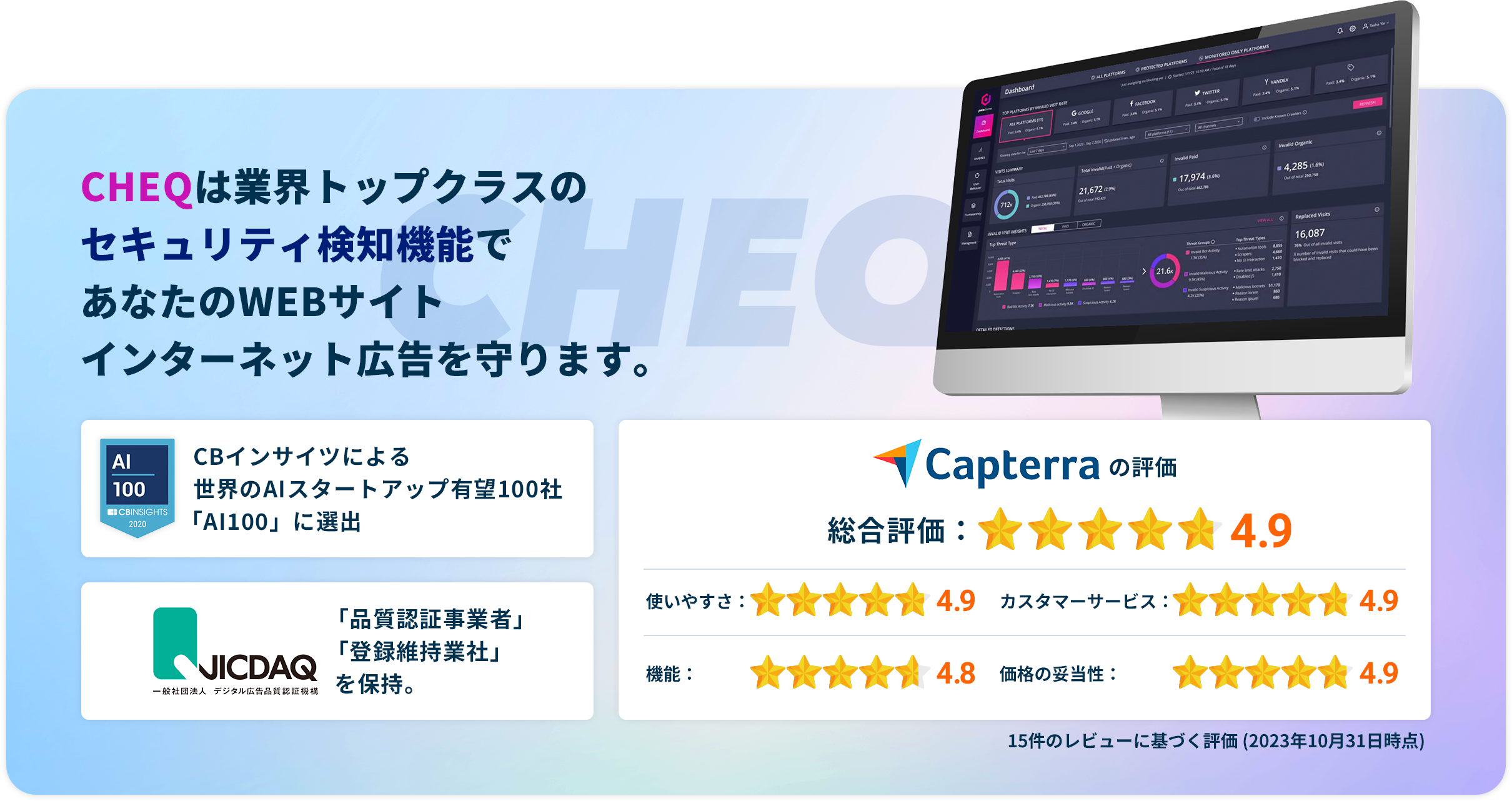 CHEQは業界トップクラスのセキュリティ検知機能であなたのWEBサイトインターネット広告を守ります。 CBインサイツによる世界のAIスタートアップ有望100社「AI100」に選出 「品質認証事業者」「登録維持業社」を保持。Capterraの評価